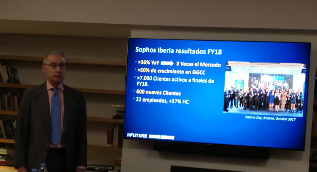 Sophos