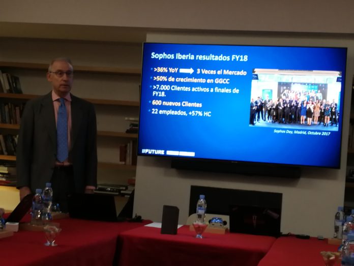 Sophos