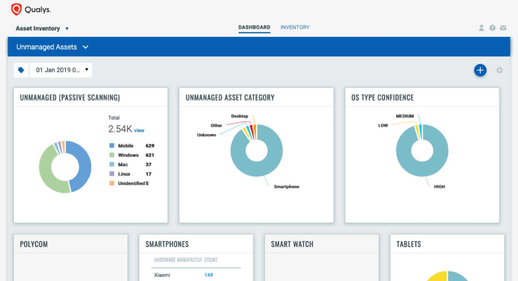 servicio-gratuito-para-empresas-qualys-newsbook-app Servicio gratuito para empresas -Qualys -Newsbook - App
