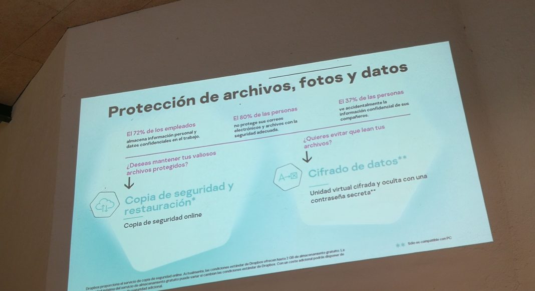 fatiga de la privacidad