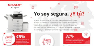 Seguridad – equipos multifunción – impresoras multifunción – hackers – Sharp – Newsbook – Revista TIC – Madrid – España