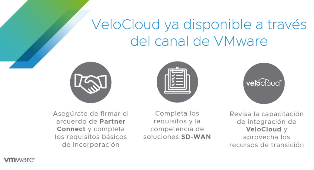 sd-wan-velocloud-vmware-newsbook-canal SD-WAN VeloCloud - VMware - Newsbook - canal - Tai Editorial - España