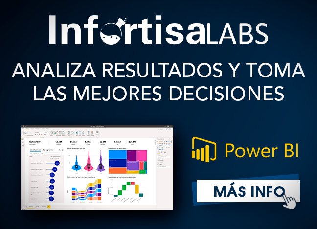 InfortisaLABS y Power BI, analiza resultados y toma decisiones correctas