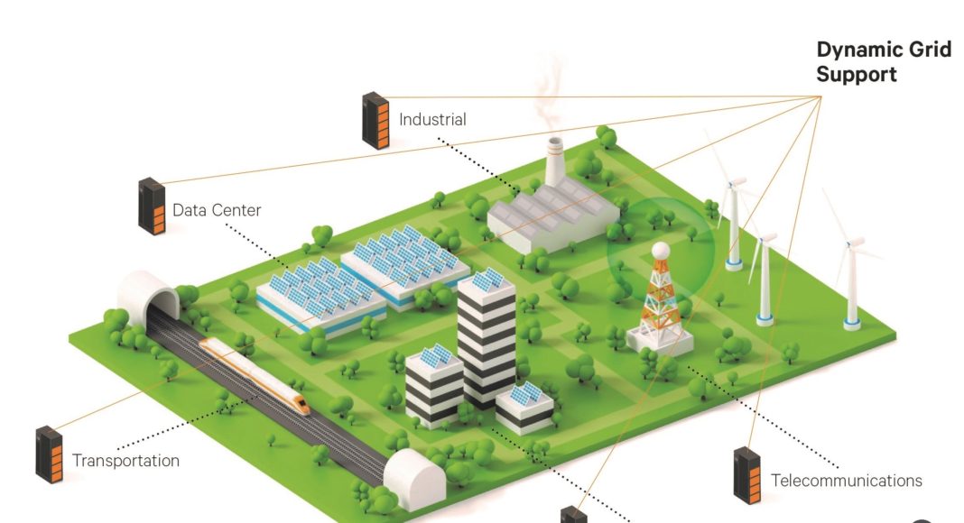 vertiv-newsbook-dynamic-grid-support Vertiv - Newsbook - Dynamic Grid Support - Tai Editorial - España