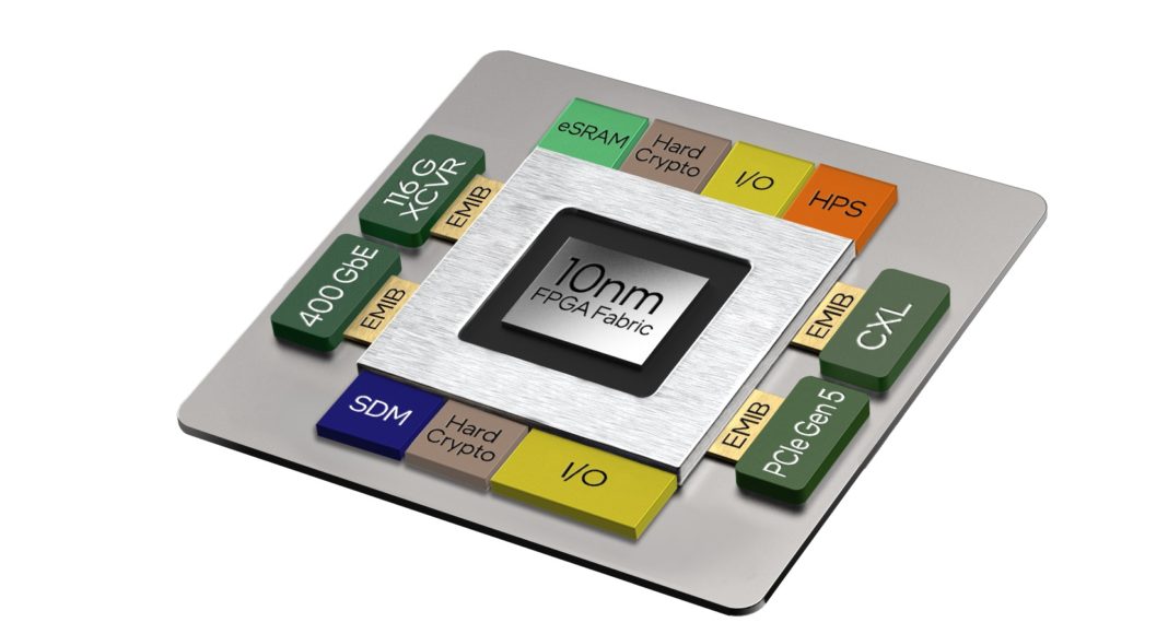 5g-intel-newsbook-novedades-mwc2021 5G - Intel - Newsbook - Novedades - MWC 2021 - Tai Editorial - España