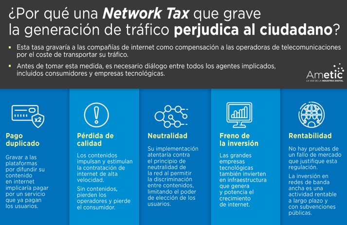 ametic-newsbook-network-tax-tai editorial-españa
