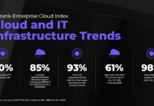 nutanix-newsbook-estudio-tendencias-tai editorial-españa