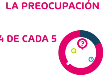 cumplimiento normativo - Newsbook - TAI Editorial - España