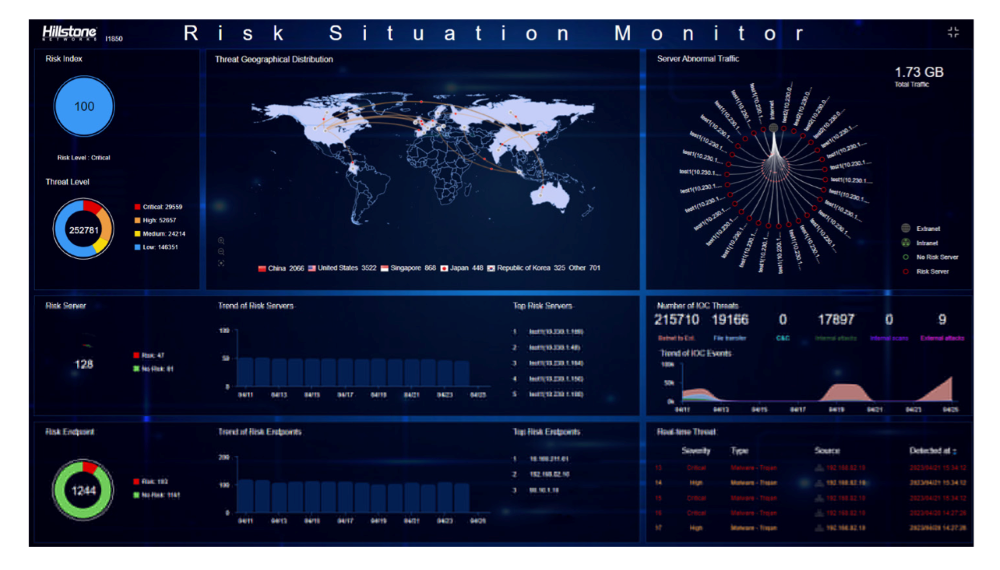 Hillstone BDS - Newsbook - mejoras - Tai Editorial España