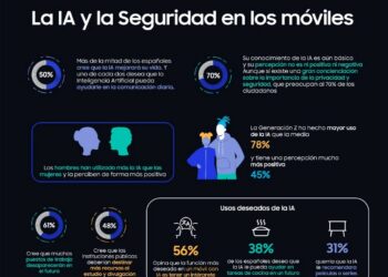 Samsung - Newsbook - TAI Editorial - España