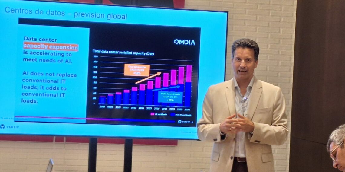 Vertiv se apoya en su canal para “hacer frente a las exigencias de la inteligencia artificial”