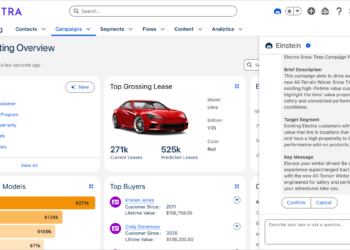 Agentforce - Newbook- Salesforce - Tai Editorial España