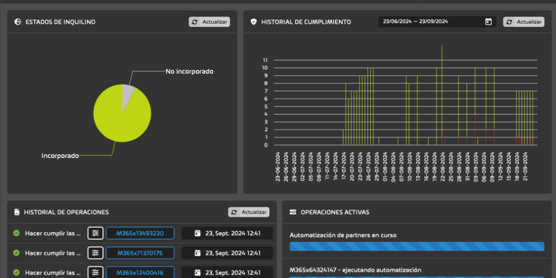 Hornetsecurity - Newsbook - 365 Multitenant Manager - Tai Editorial España