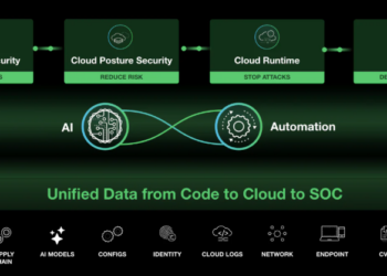 Cortex Cloud - Newbook - Palo Alto - Tai Editorial España