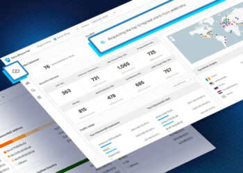 SecuPilot, Newsbook - Zyxel -Seguridad - Tai Editorial España