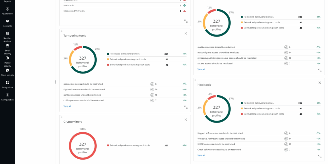 Gravityzone PHASR -Newsbook - Bitdefender - Tai Editorial España
