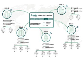 TP-Link impulsa al canal con su solución Omada SD-WAN
