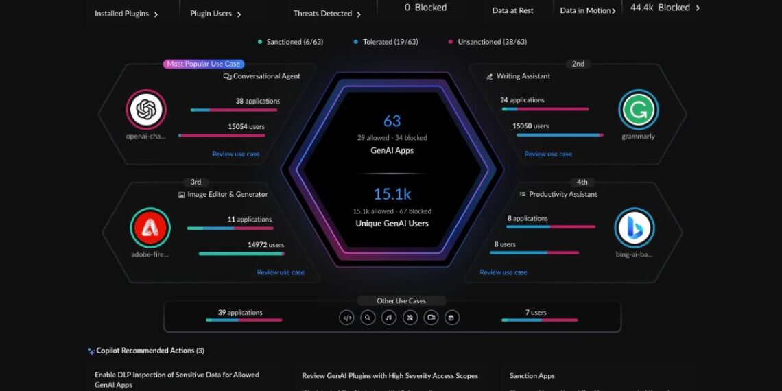 IA generativa - Amenazas -Newsbook- Informe Palo Alto - Tai Editorial España