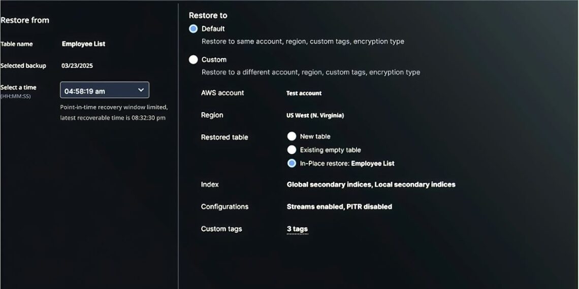 Commvault - Newsbook - Clumio Backup - Tai Editorial España