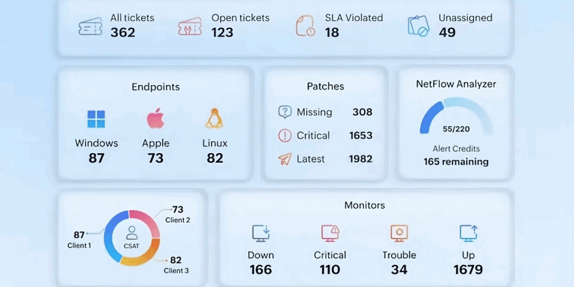 MSP Central - Newsbook - ManageEngine - Tai Editorial España