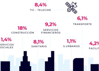 Sector TIC - Newsbook -Licitaciones -Tai Editorial España