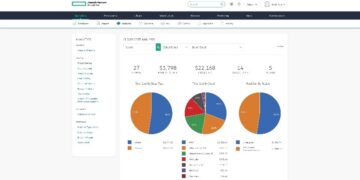 Virtual Cable - HPE - Newsbook - alianza - Tai Editorial España