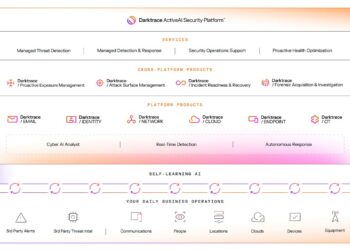 Arrow -Darktrace -Newsbook- acuerdo - Tai Editorial España