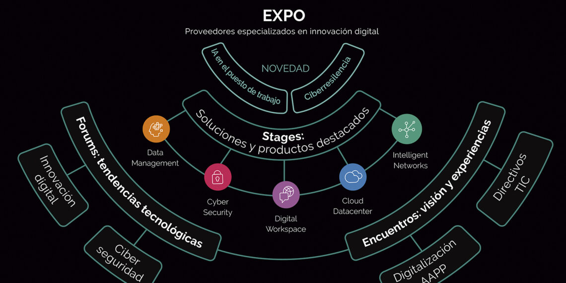 congreso aslan 2026-Newsbook