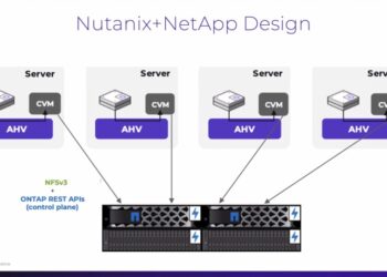 Nutanix - NetApp- Newsbook- alianza- Tai Editorial España