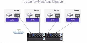 Nutanix - NetApp- Newsbook- alianza- Tai Editorial España