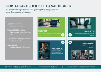 Acer Portal Partners- Newsbook- recursos - Tai Editorial España