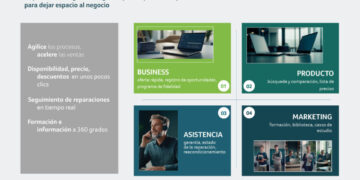 Acer Portal Partners- Newsbook- recursos - Tai Editorial España