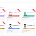 ManageEngine - Newsbook- Zia Studios- Tai Editorial España